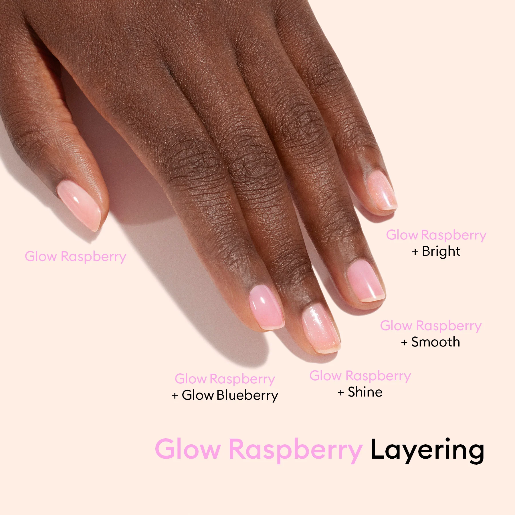 Super Ultimate Active Manicure Kit - Image 7