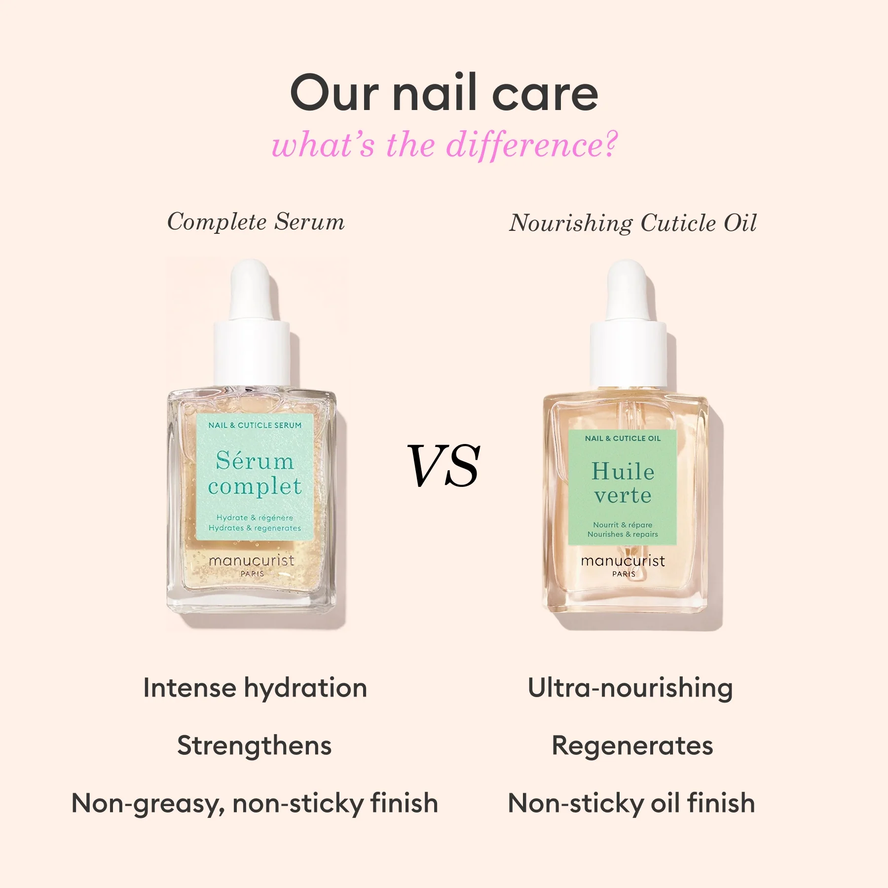 Nourishing Cuticle Oil - Image 5
