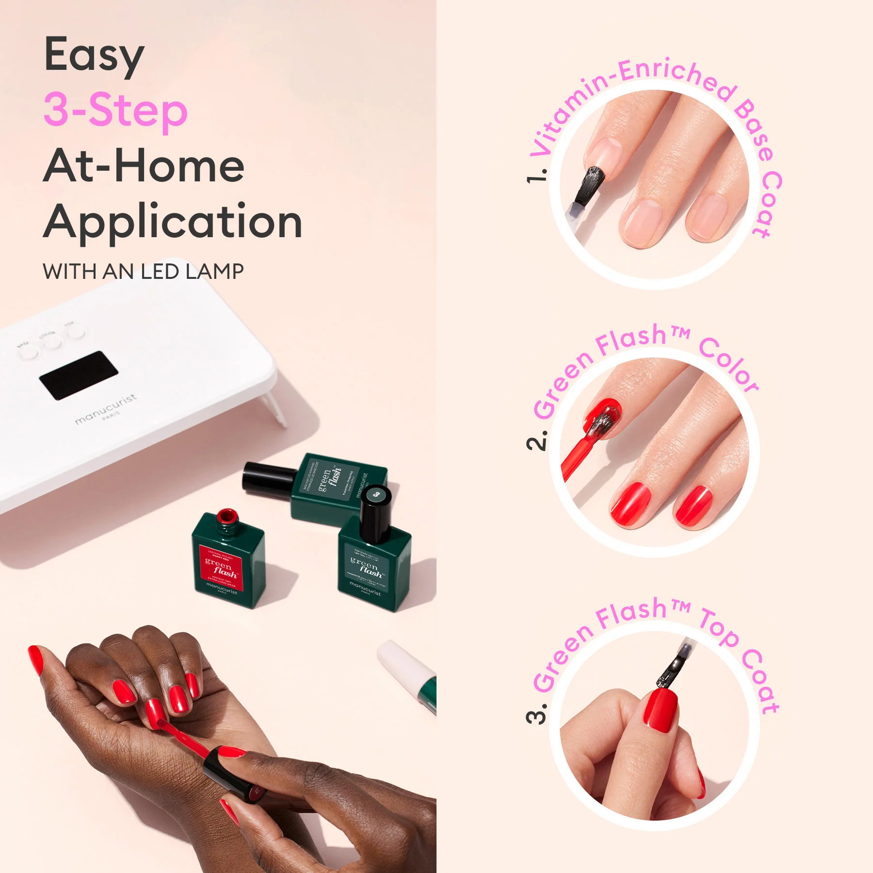 Green Flash™ Base Top Remover Trio - Image 3